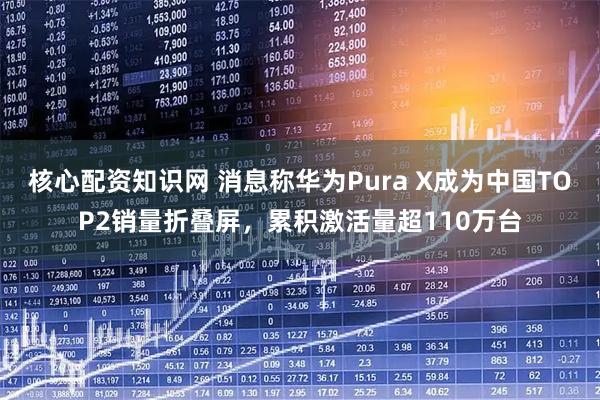 核心配资知识网 消息称华为Pura X成为中国TOP2销量折叠屏,累积激活量超110万台
